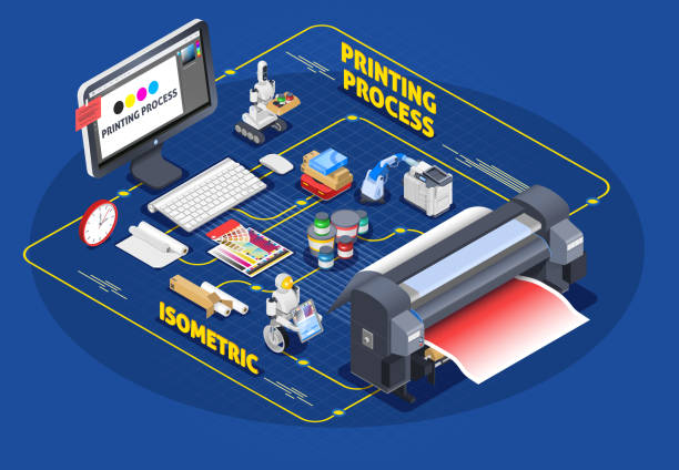 Print-On-Demand and Electronic Processes.