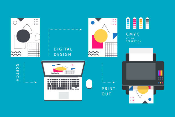 What Are Custom Design Services of Print, anyway?