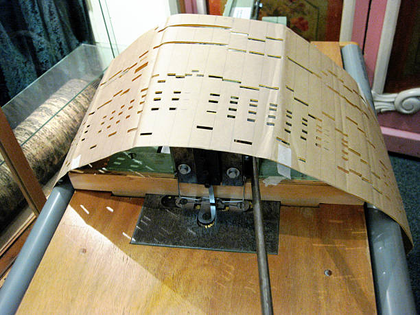 This comprehends the various printing techniques